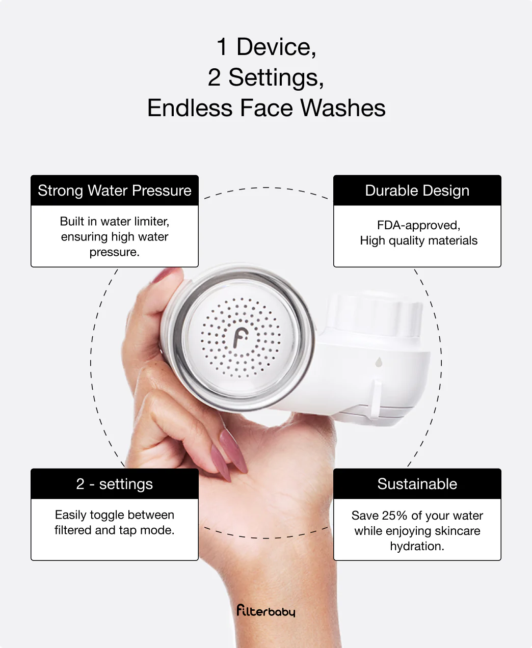 Faucet + Diamond Series Shower Filter Bundle - Image 28