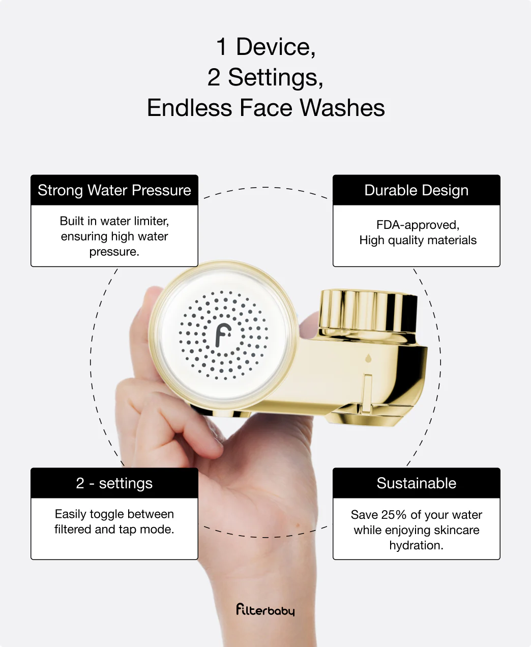 Faucet + Diamond Series Shower Filter Bundle - Image 61