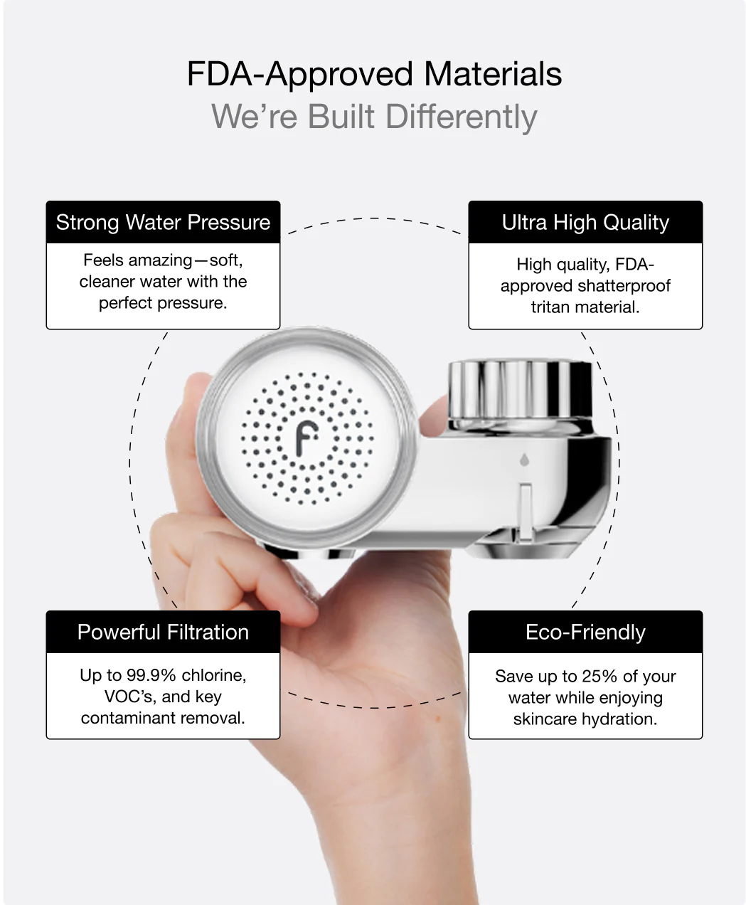Filterbaby Skincare Filter 2.0 - Image 34