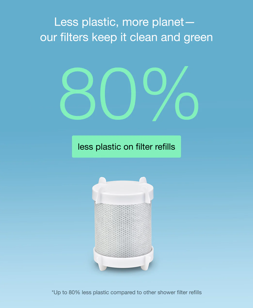 Diamond Series Shower Refill (2-Pack) - Image 3