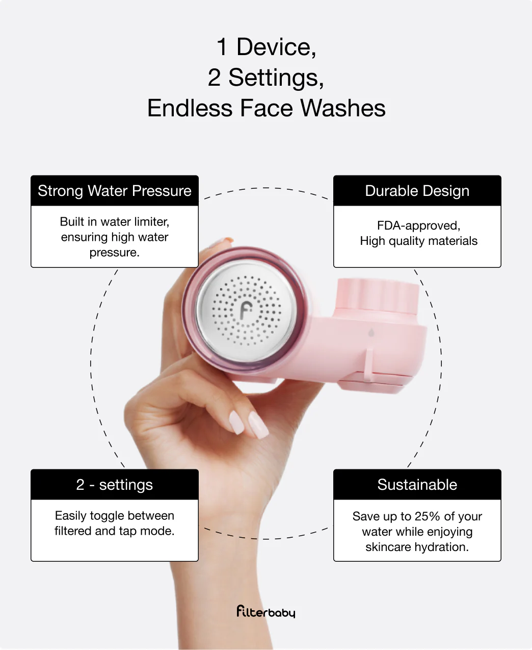 Get Filterbaby Skincare Filter 2.0 - Try Now - Image 15