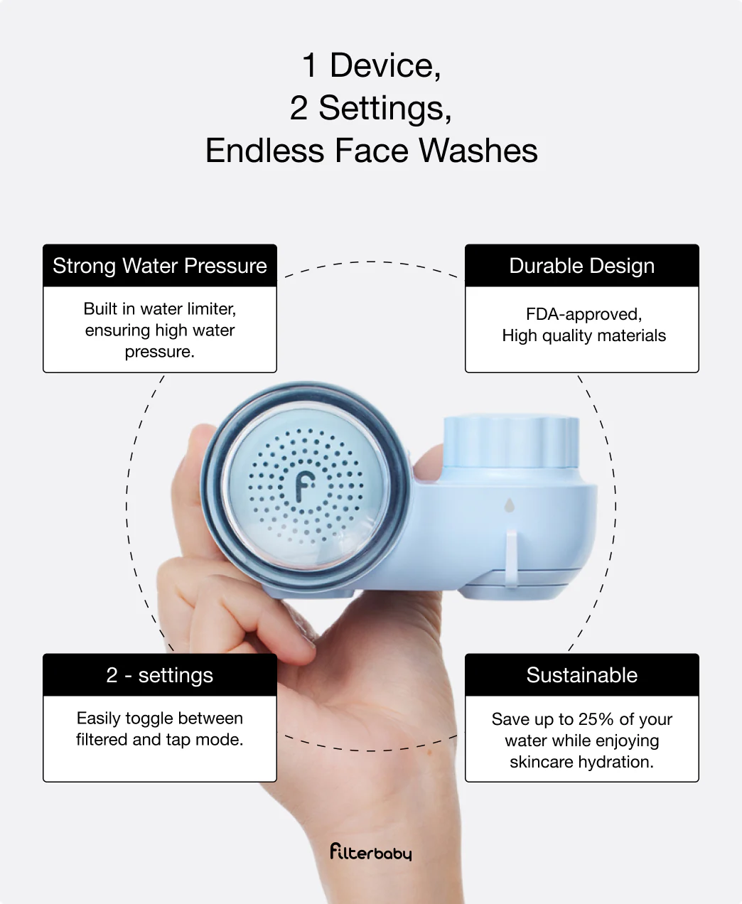 Get Filterbaby Skincare Filter 2.0 - Try Now - Image 17