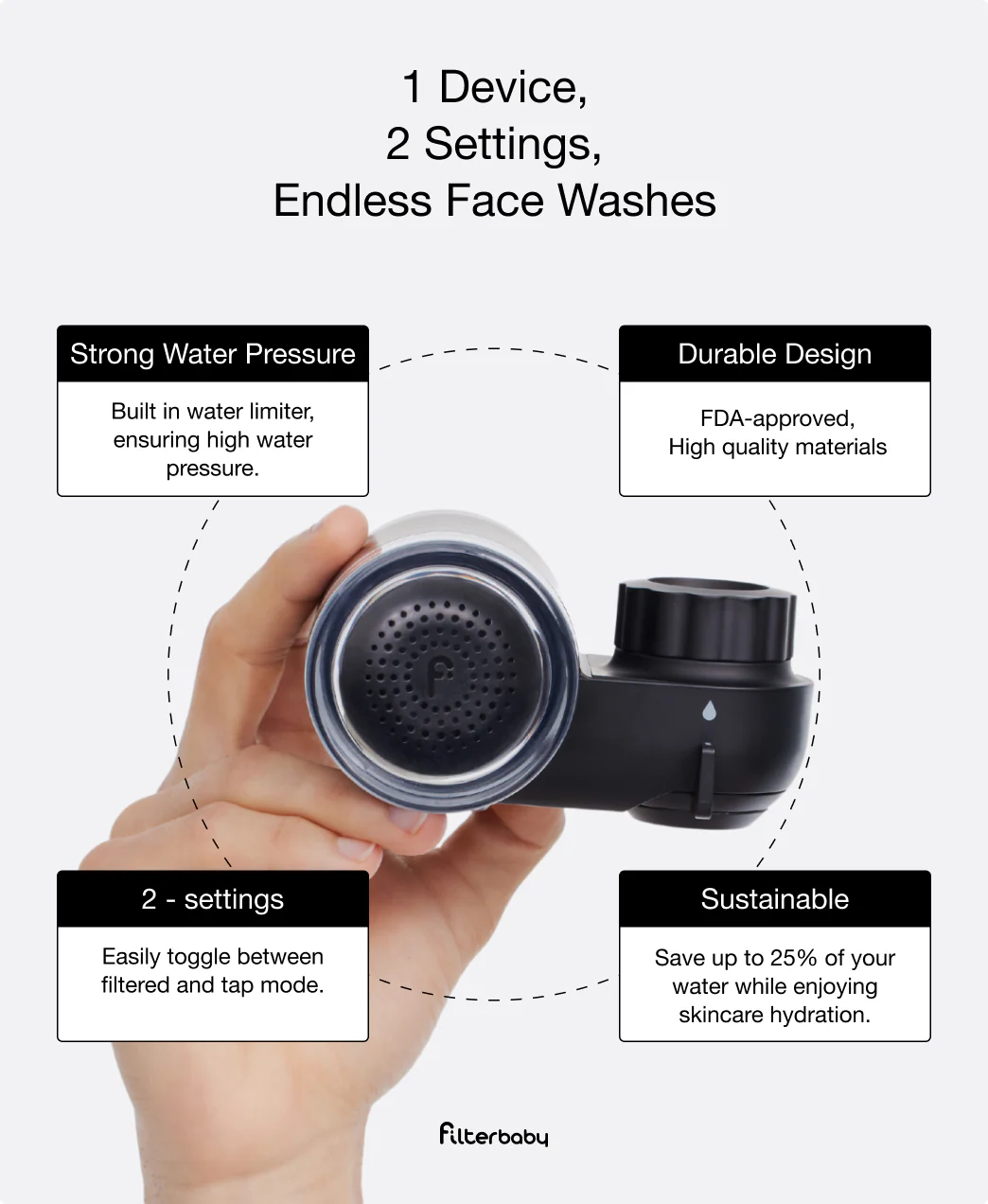 Get Filterbaby Skincare Filter 2.0 - Try Now - Image 18