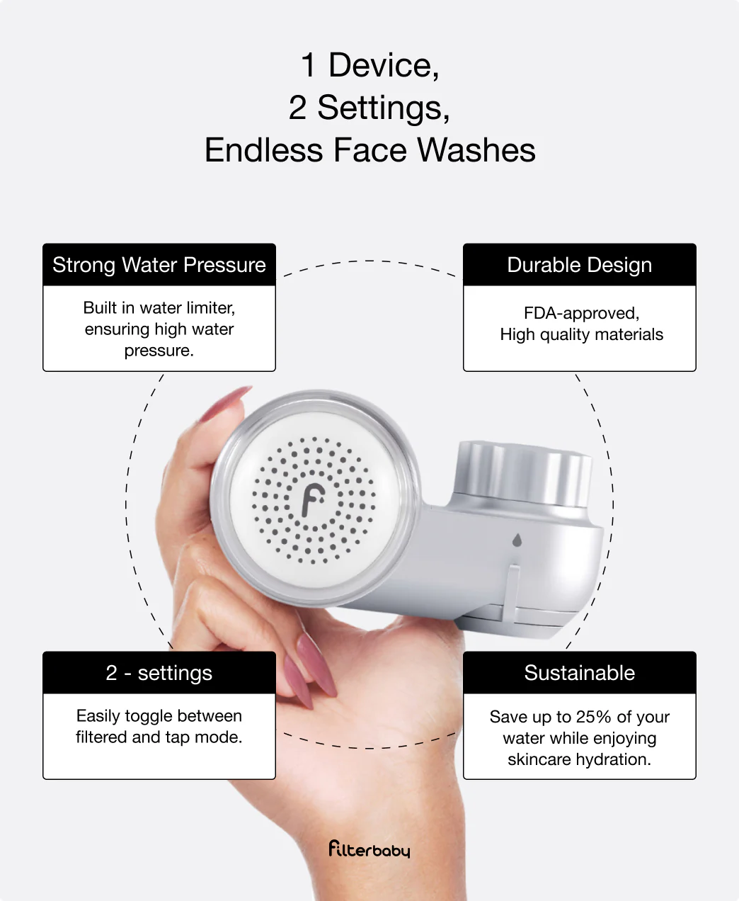 Get Filterbaby Skincare Filter 2.0 - Try Now - Image 19