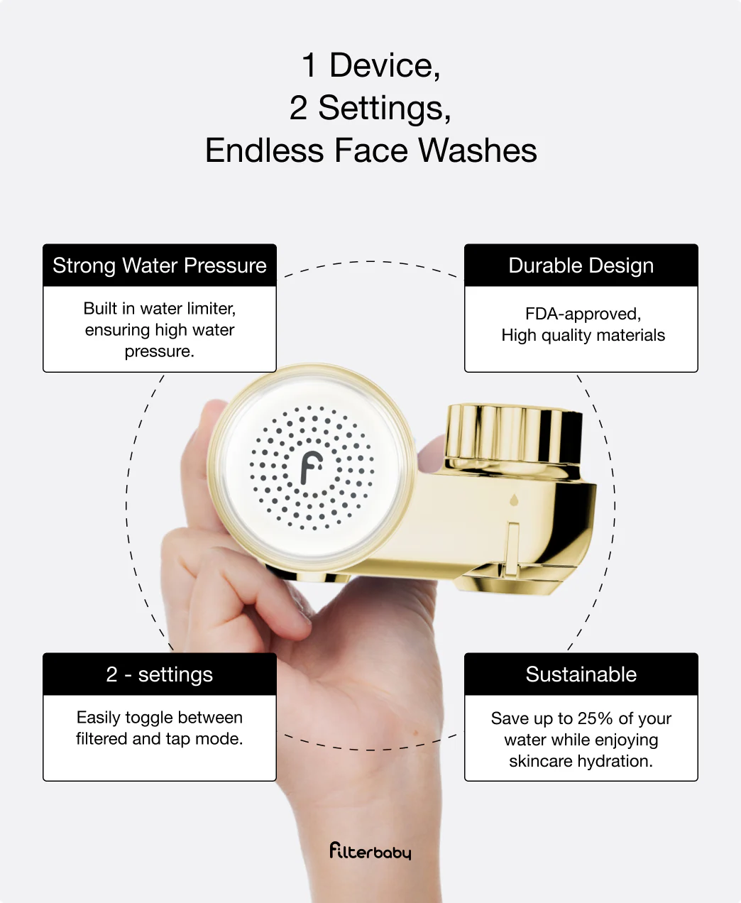 Get Filterbaby Skincare Filter 2.0 - Image 23