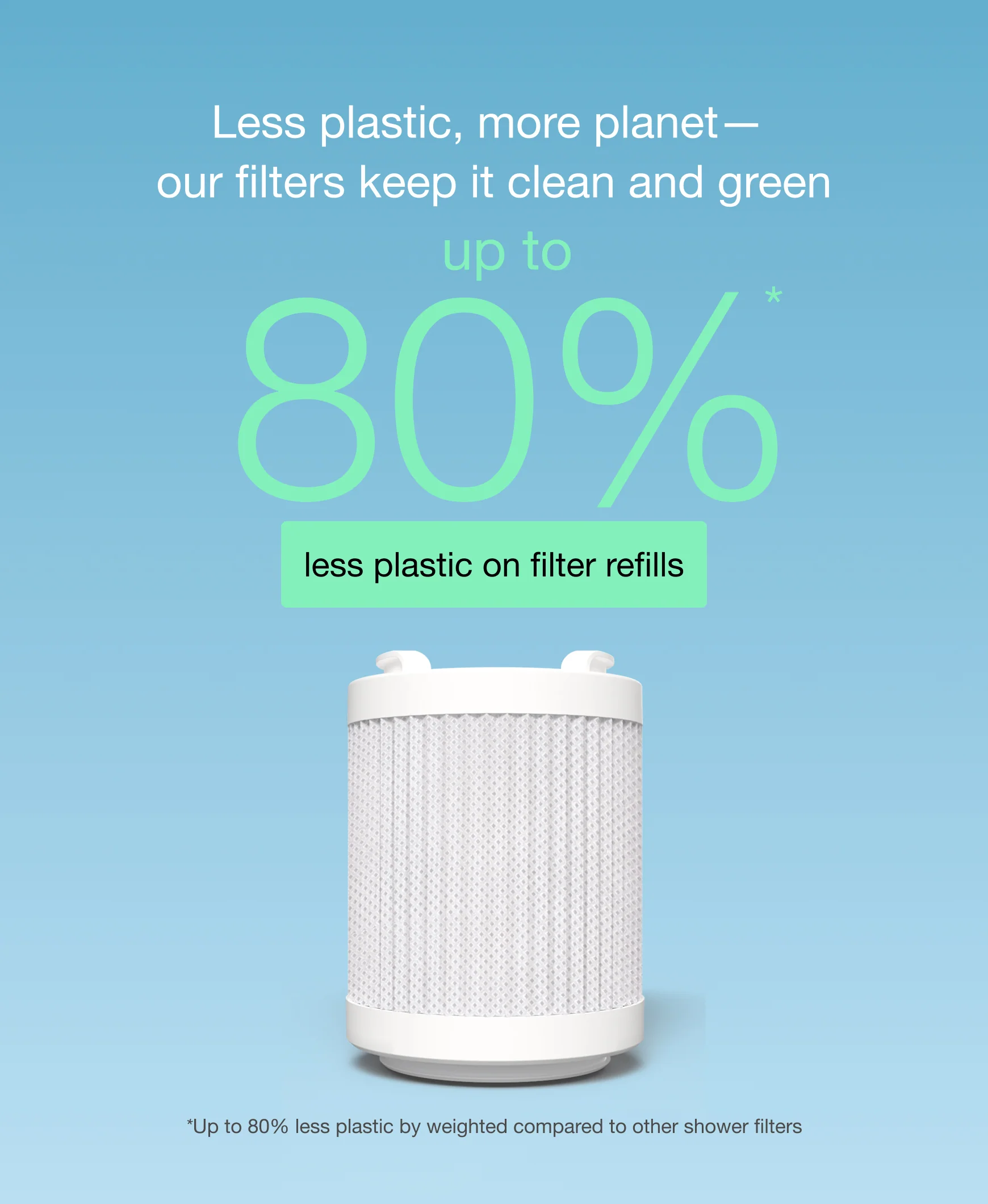 Filterbaby Showerhead Pro - Image 20