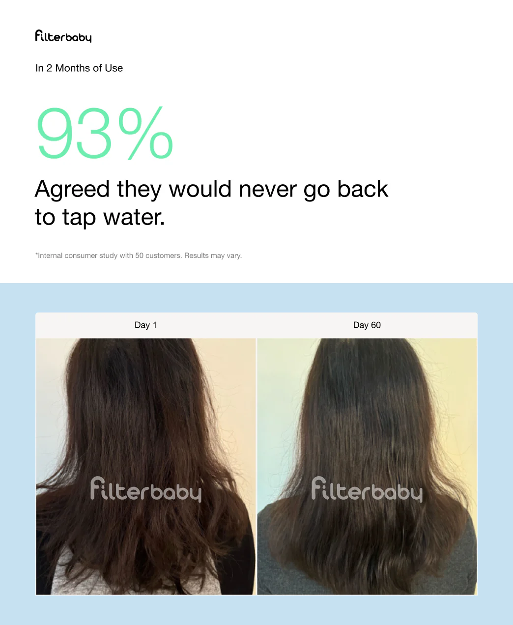 Filterbaby Showerhead Pro - Image 30