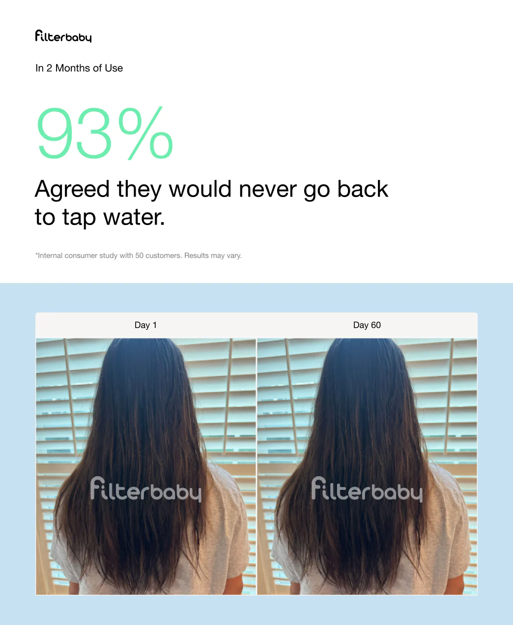 Filterbaby Showerhead Pro - Image 31