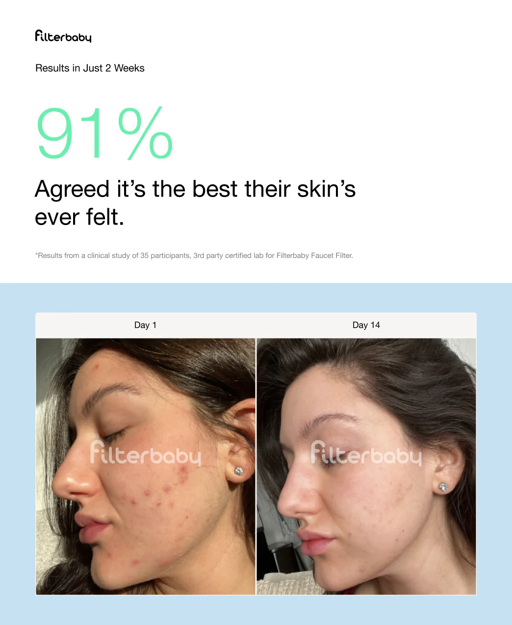 Filterbaby Showerhead Pro - Image 36