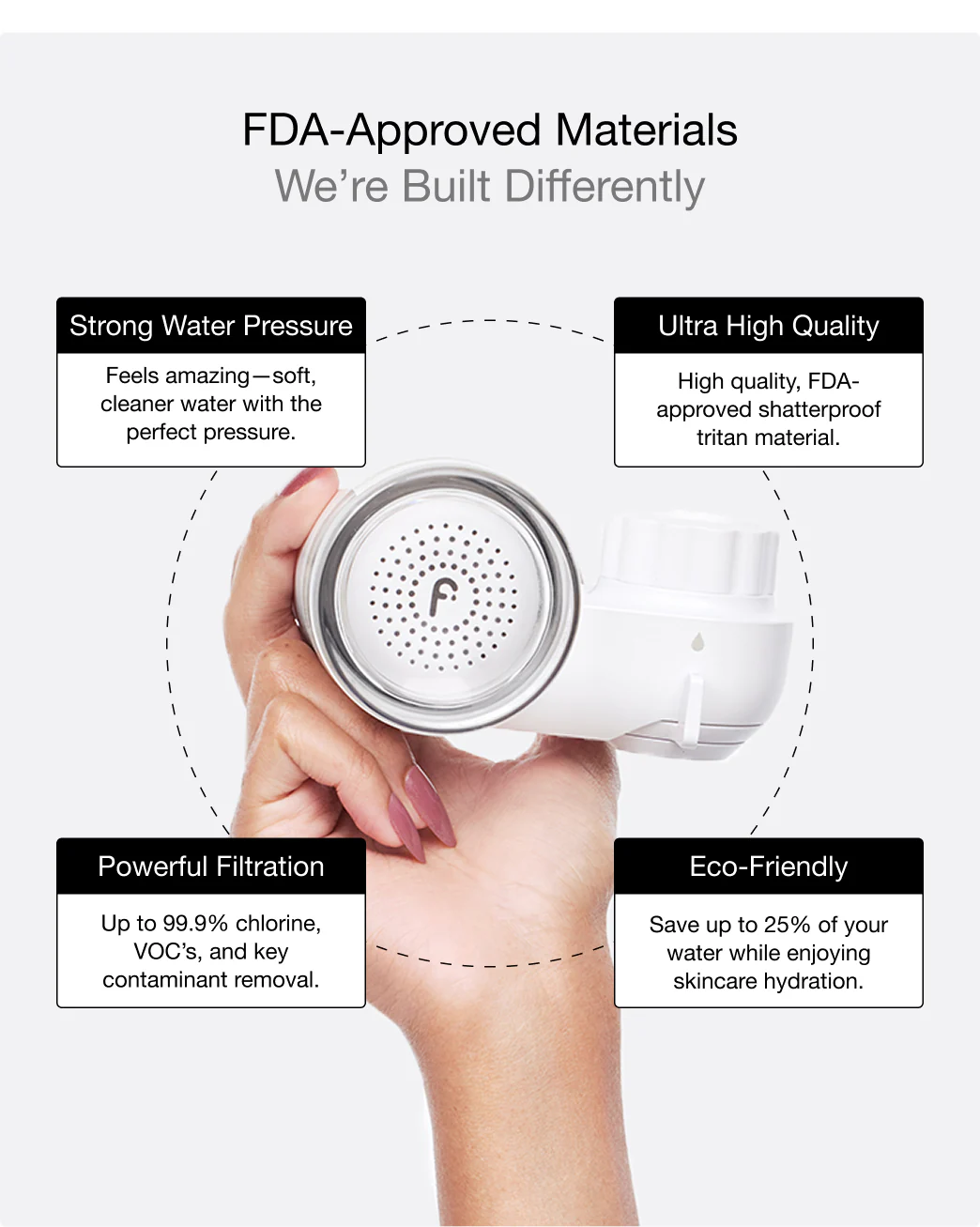 Filterbaby Skincare Filter 2.0 - Image 28