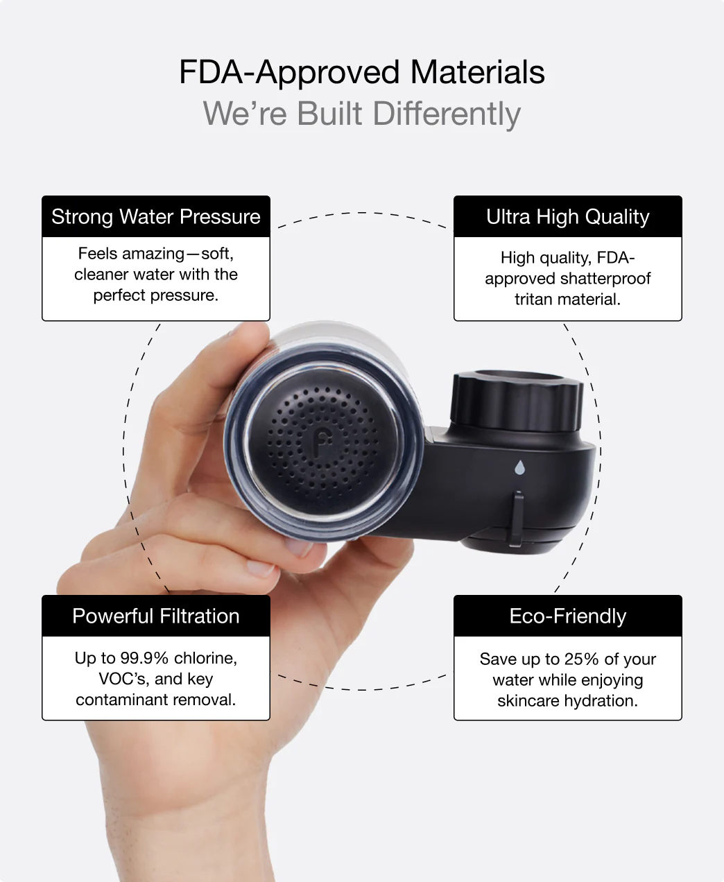 Filterbaby Skincare Filter 2.0 - Image 31