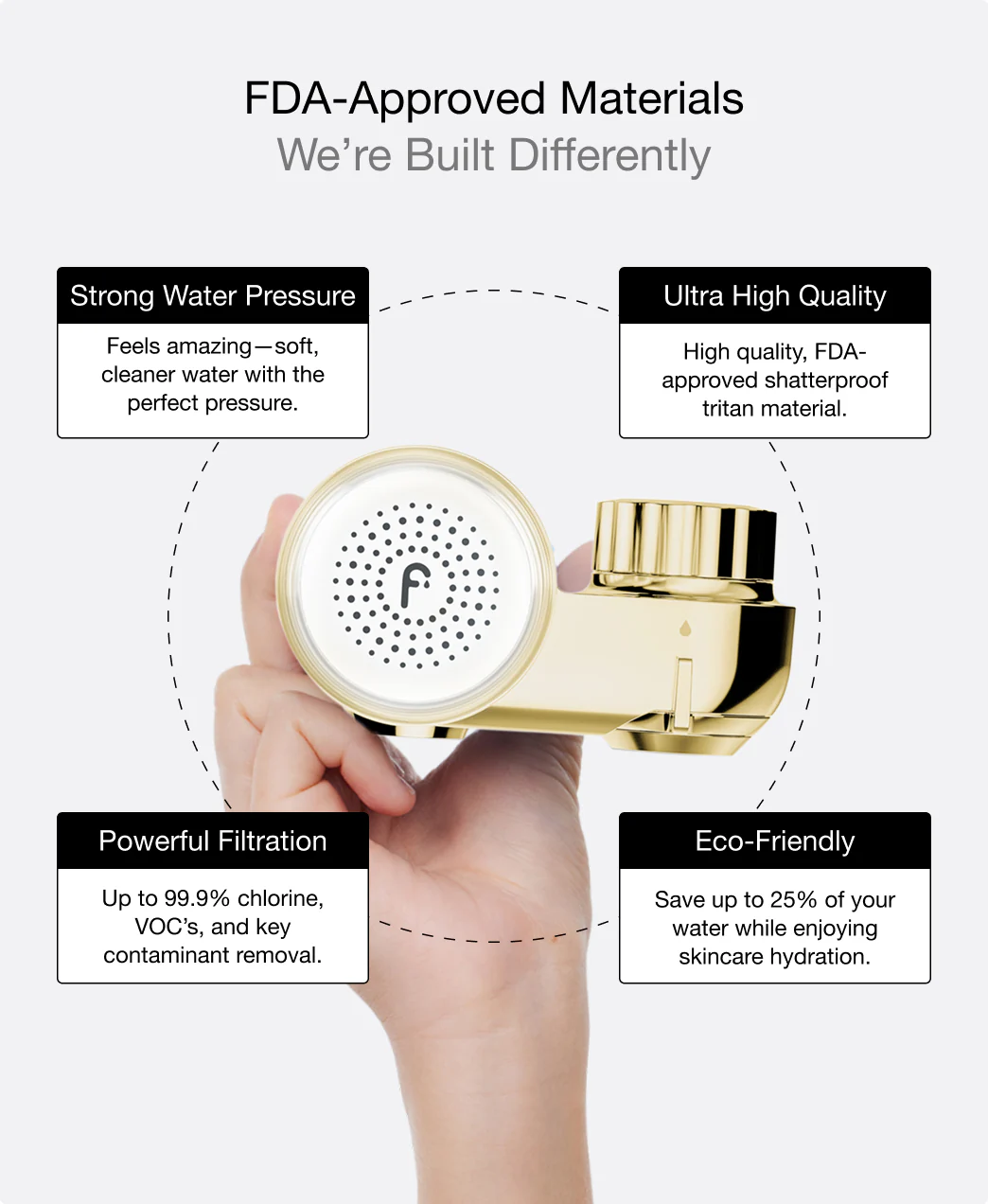 Filterbaby Skincare Filter 2.0 - Image 33