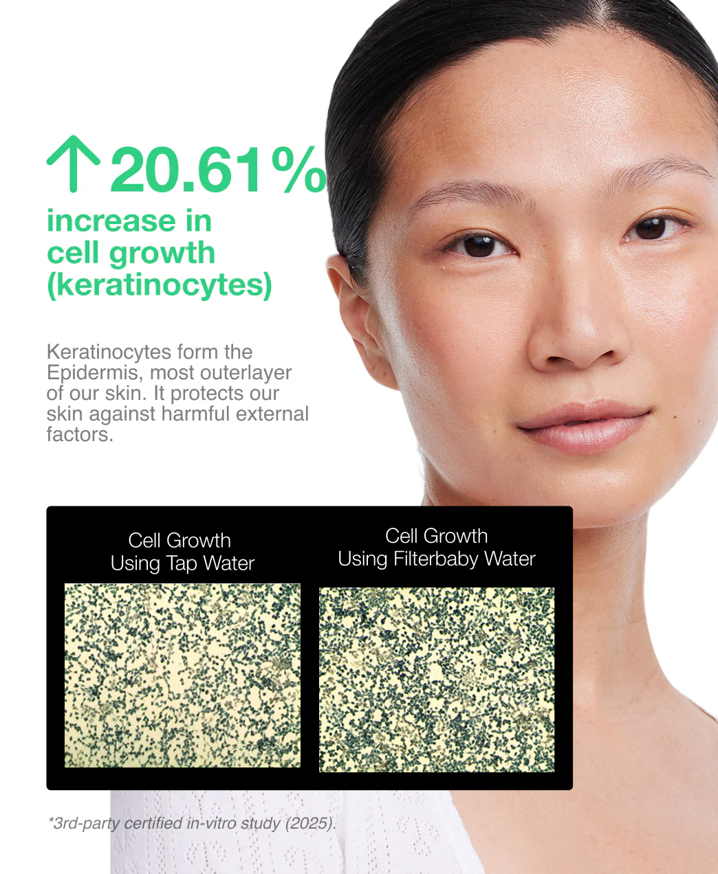 Filterbaby Skincare Filter 2.0 - Image 35