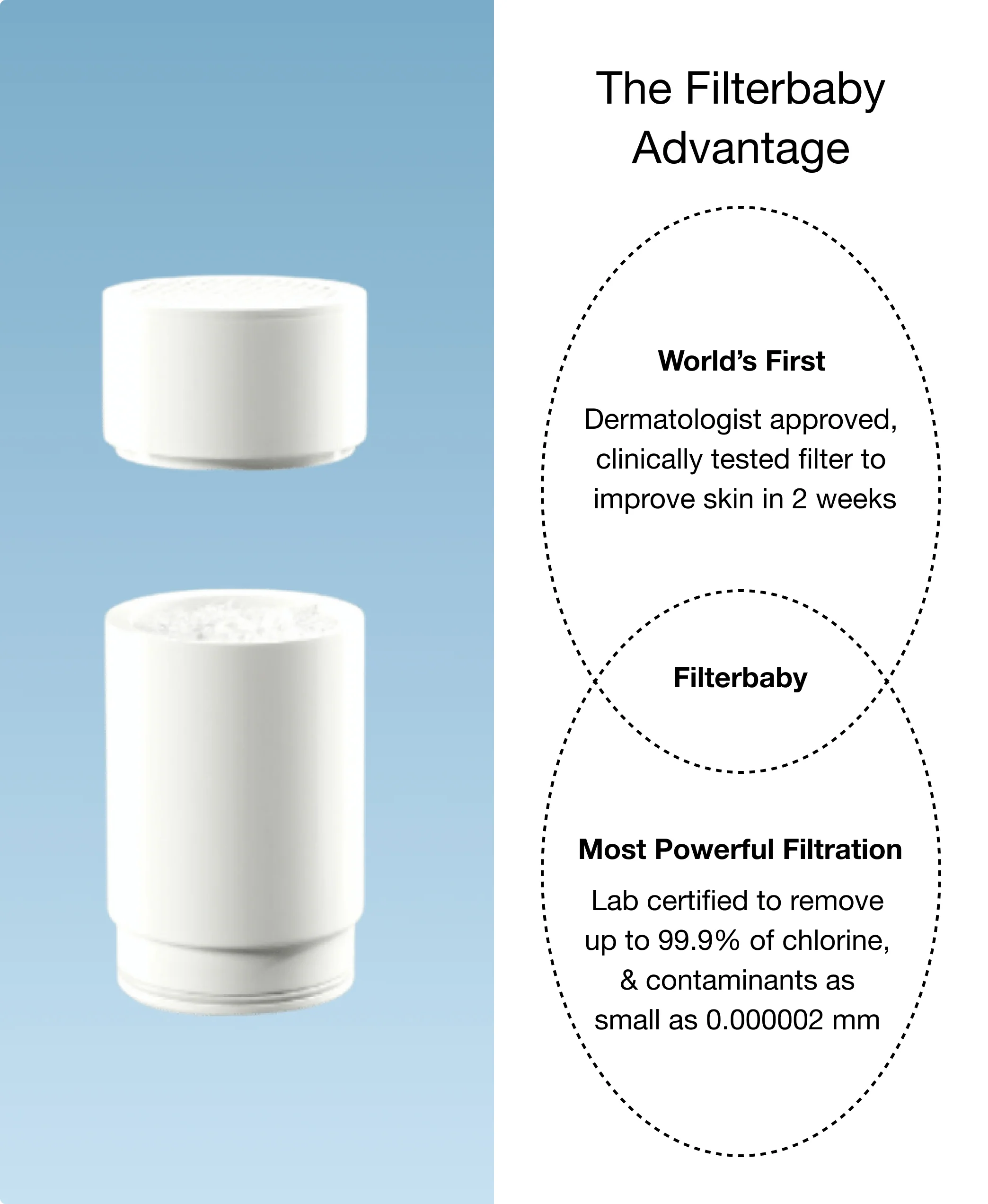 Filterbaby Skincare Filter 1.0 - Image 11